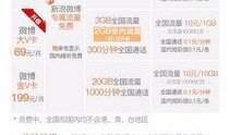 抽卡最新爆料网站,热门游戏新角色、SSR卡一览