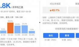 爆料新闻能挣到钱吗知乎,如何从热点新闻中掘金